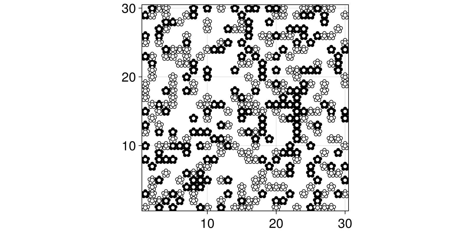 Example block output