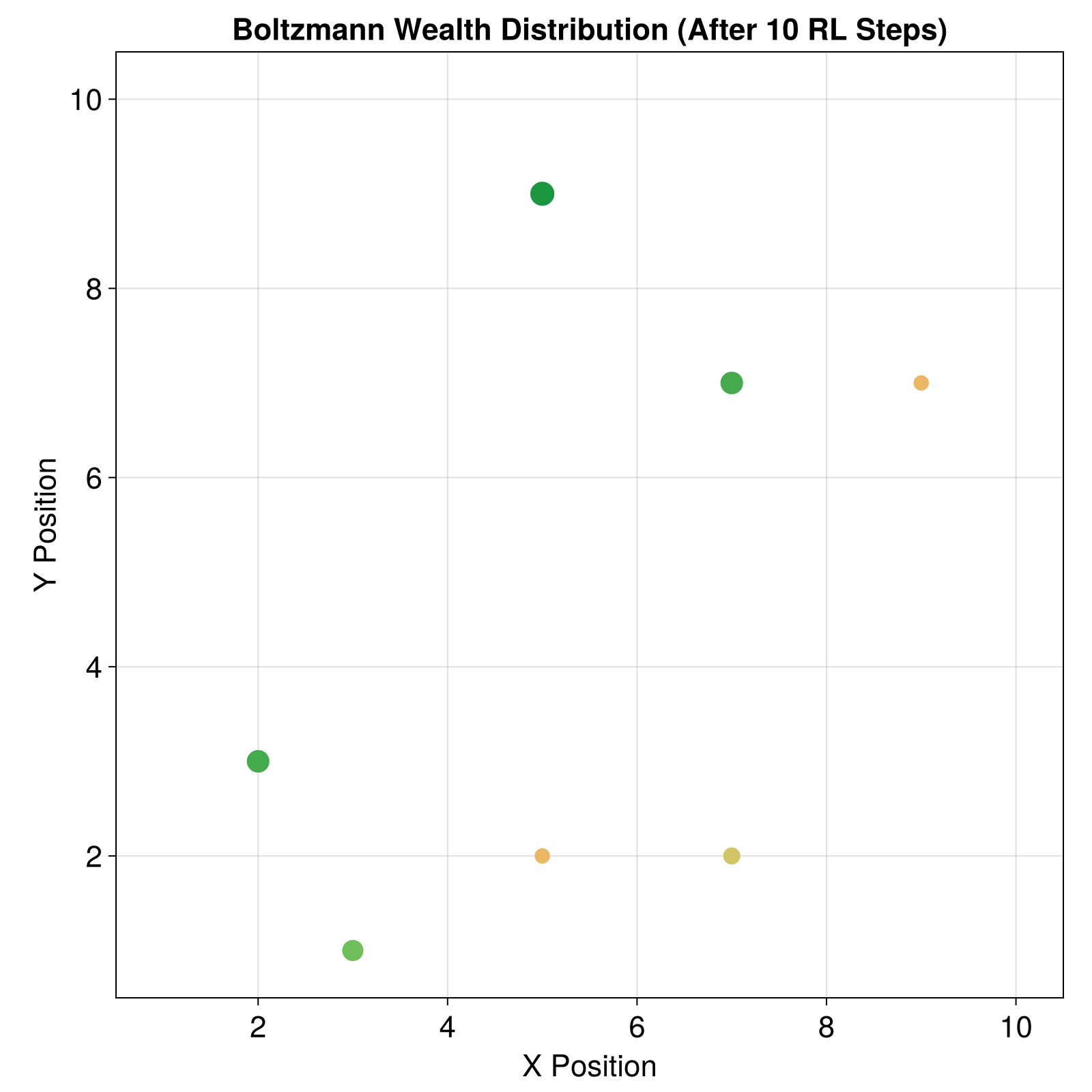 Example block output