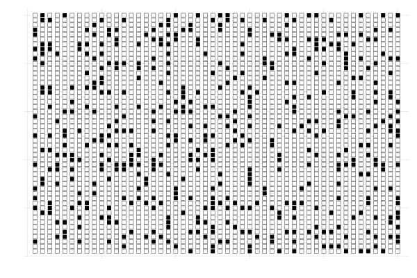 Conway's Game of Life - Wikipedia