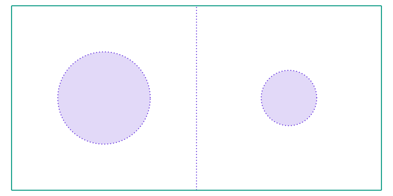 Example block output