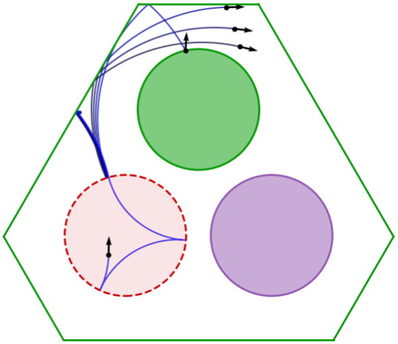 DynamicalBilliards.jl logo