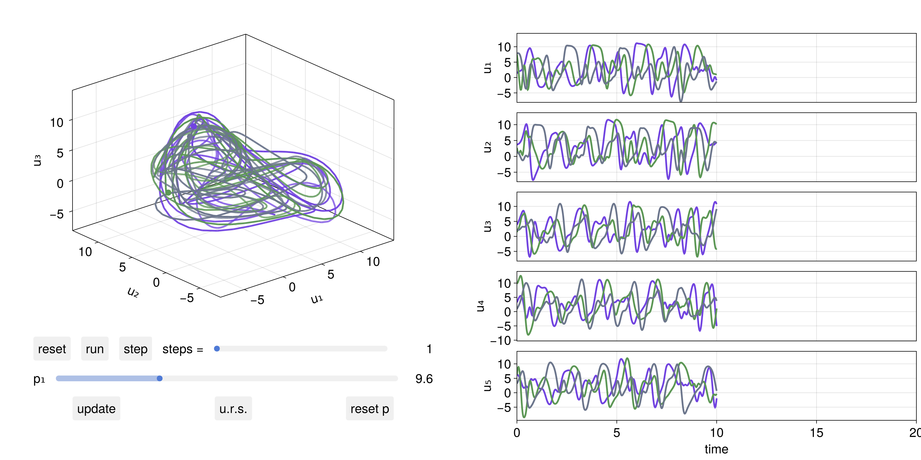 Example block output