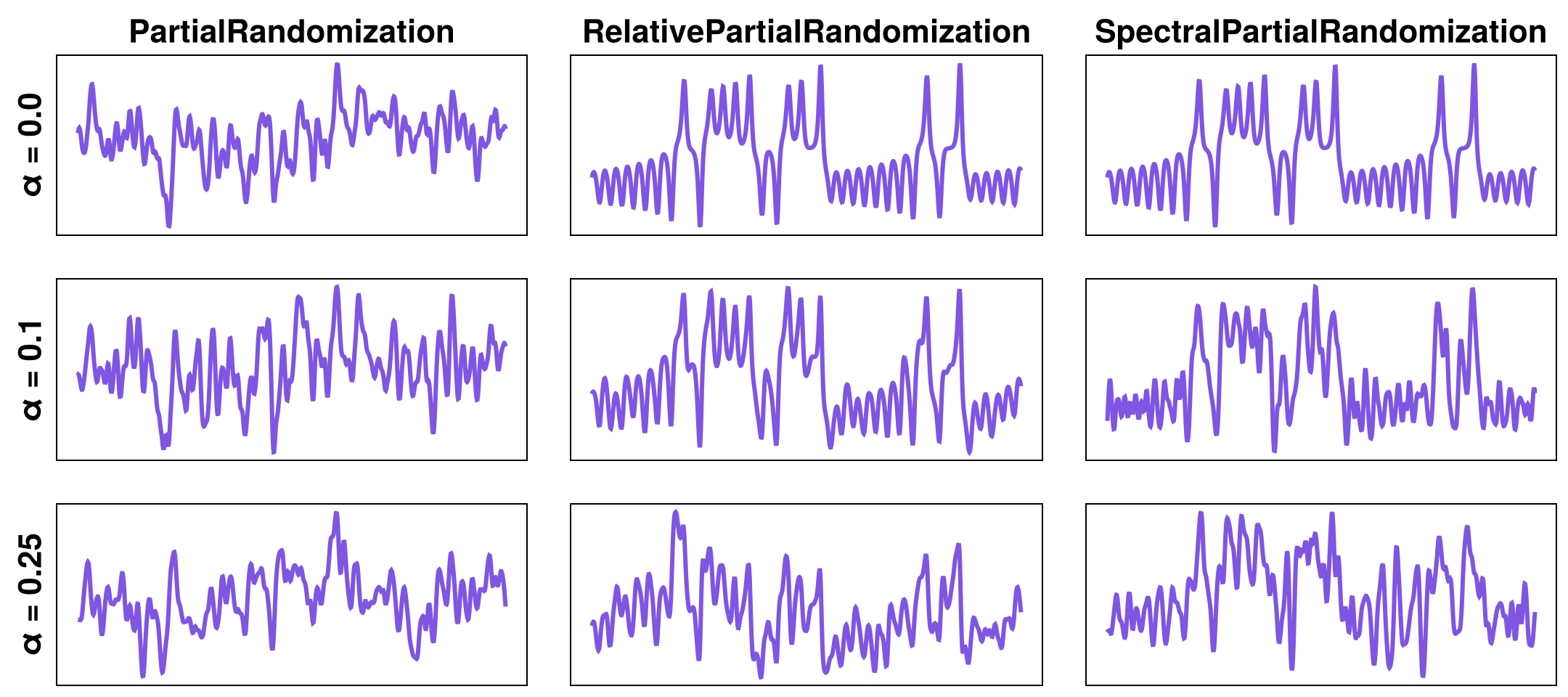 Example block output