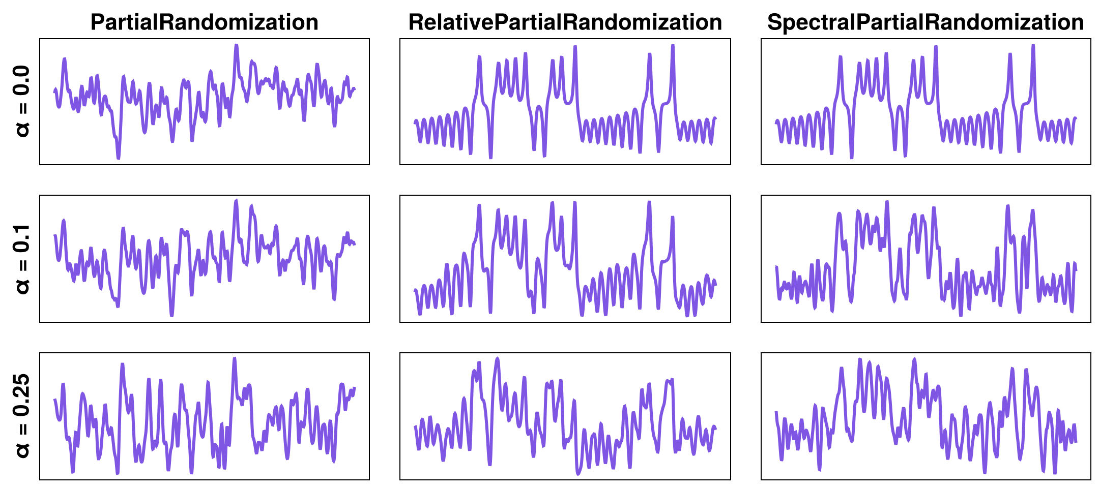 Example block output